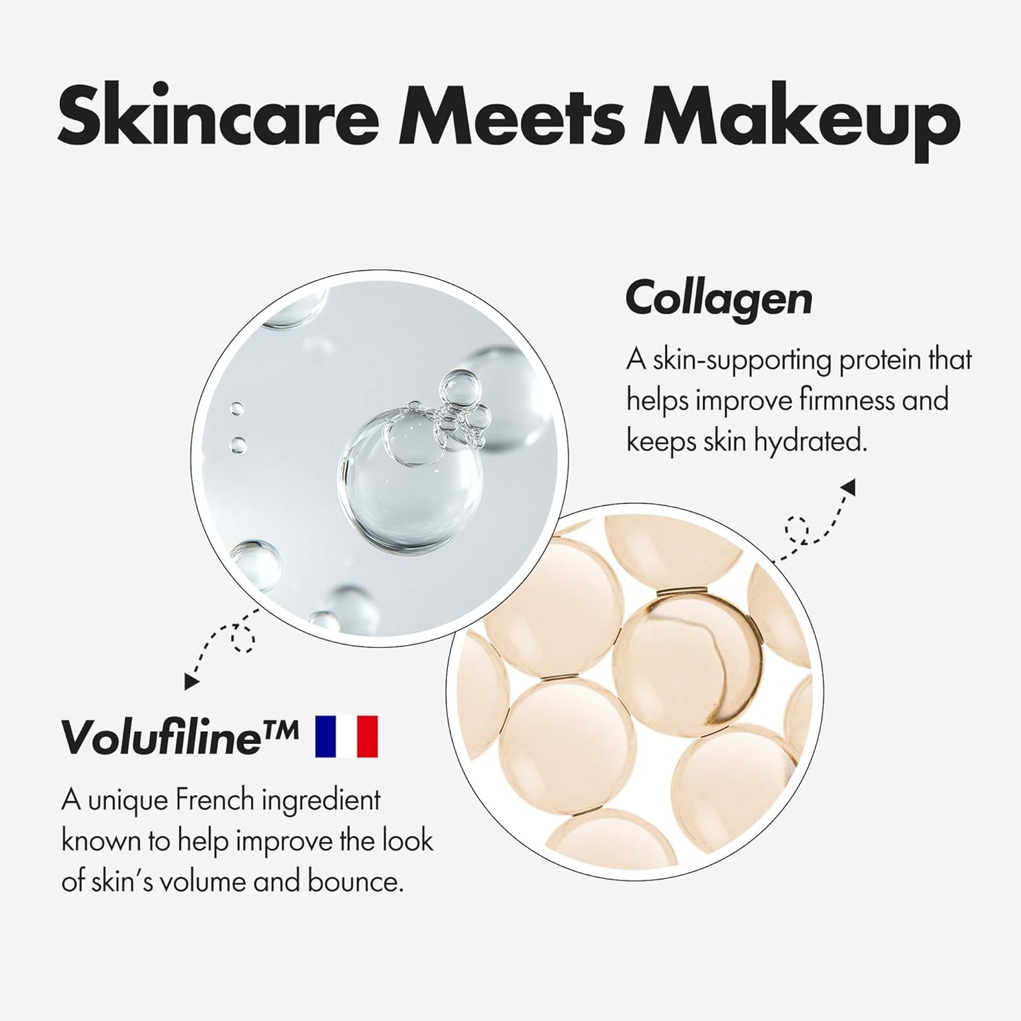 SkinMatch foundation stick with skincare ingredients like collagen and Volufiline for hydrated skin and makeup.
